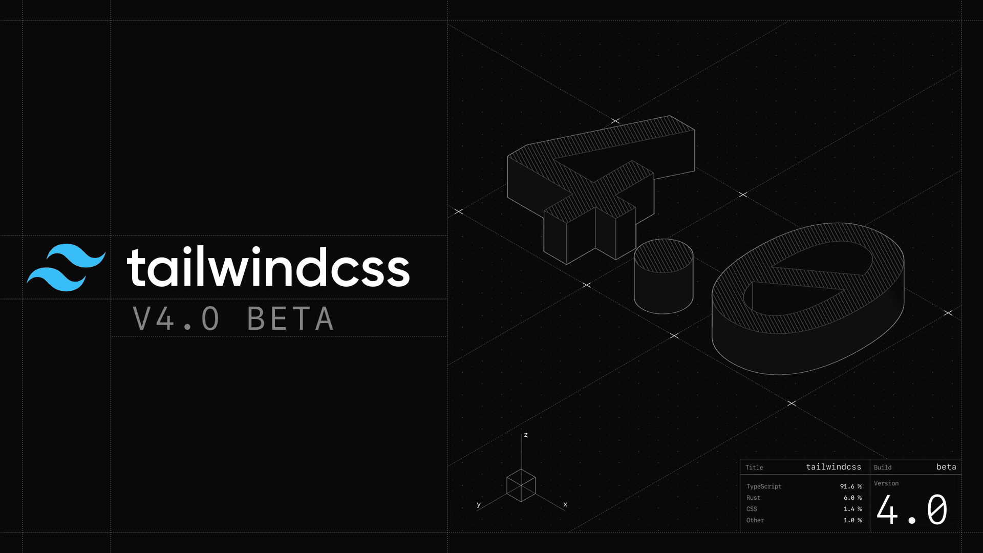 TailwindCSS v4 Alpha Yeni Özellikler ve Alis Dijital’deki Kullanım Alanları